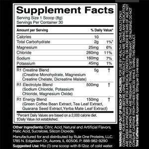 Rule1 charged Creatine_supplement facts