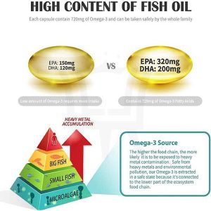 fish oil SF 002